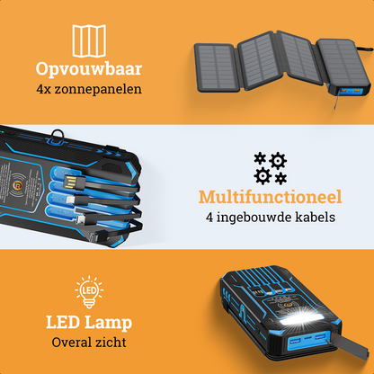 JIRTech® - Solar Powerbank 20,000 mAh